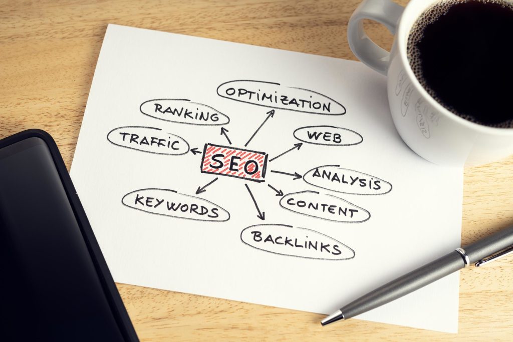 Dental SEO or search engine optimization strategy penned out on paper.